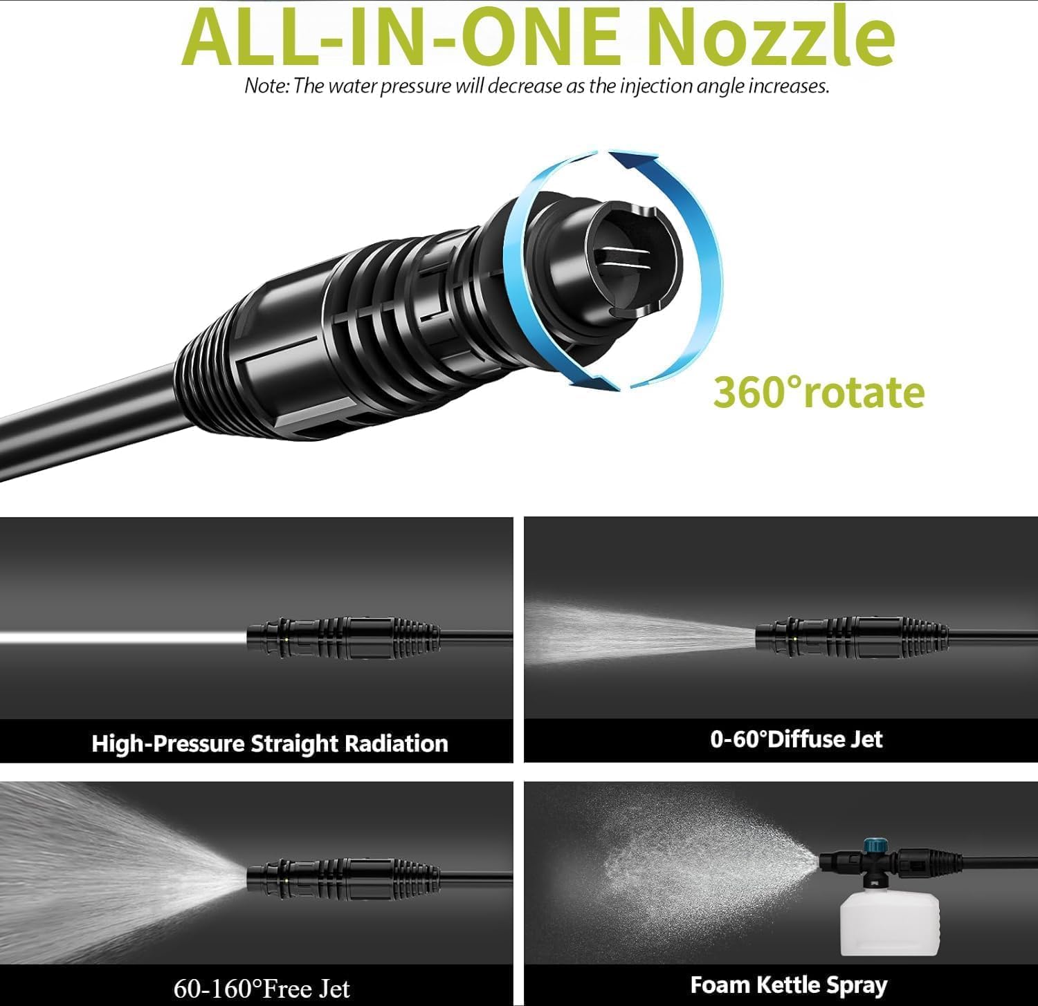 4000PSI elektrische hogedrukre - Pressure Washer Foam Gun recensie en prijs